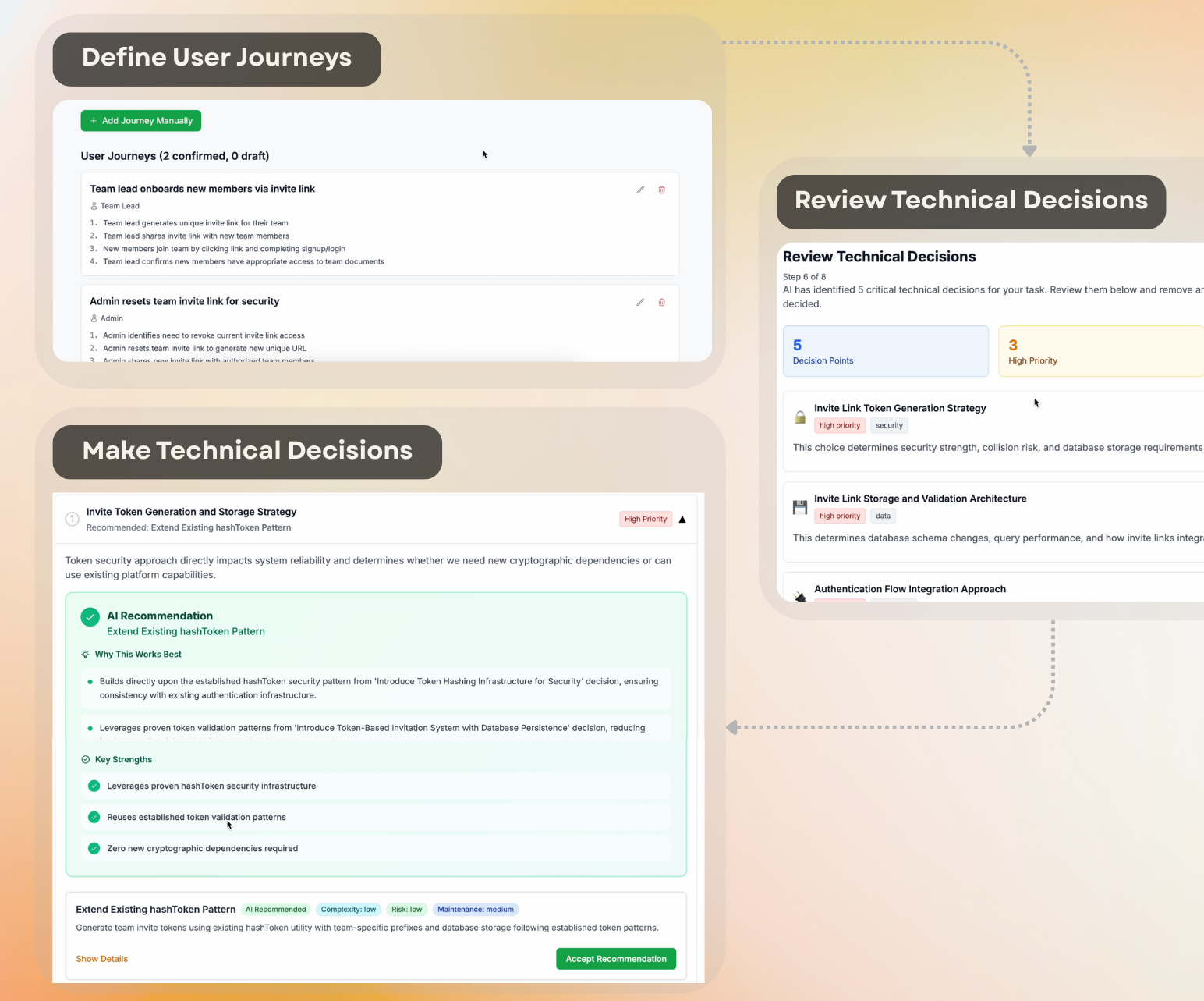 Informed Decisions Demo
